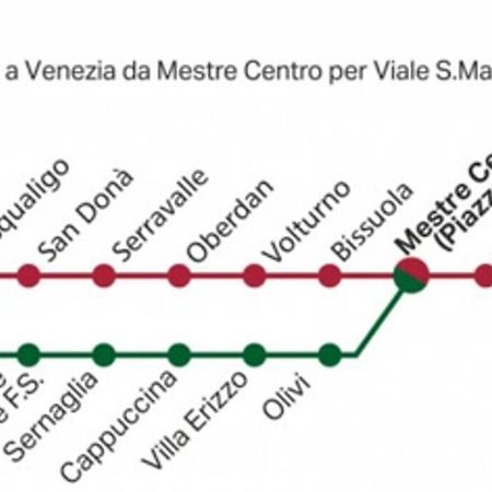 Caro Ingresso Indipendente 20Mt Tram Venezia Wifi Lägenhet Mestre Exteriör bild