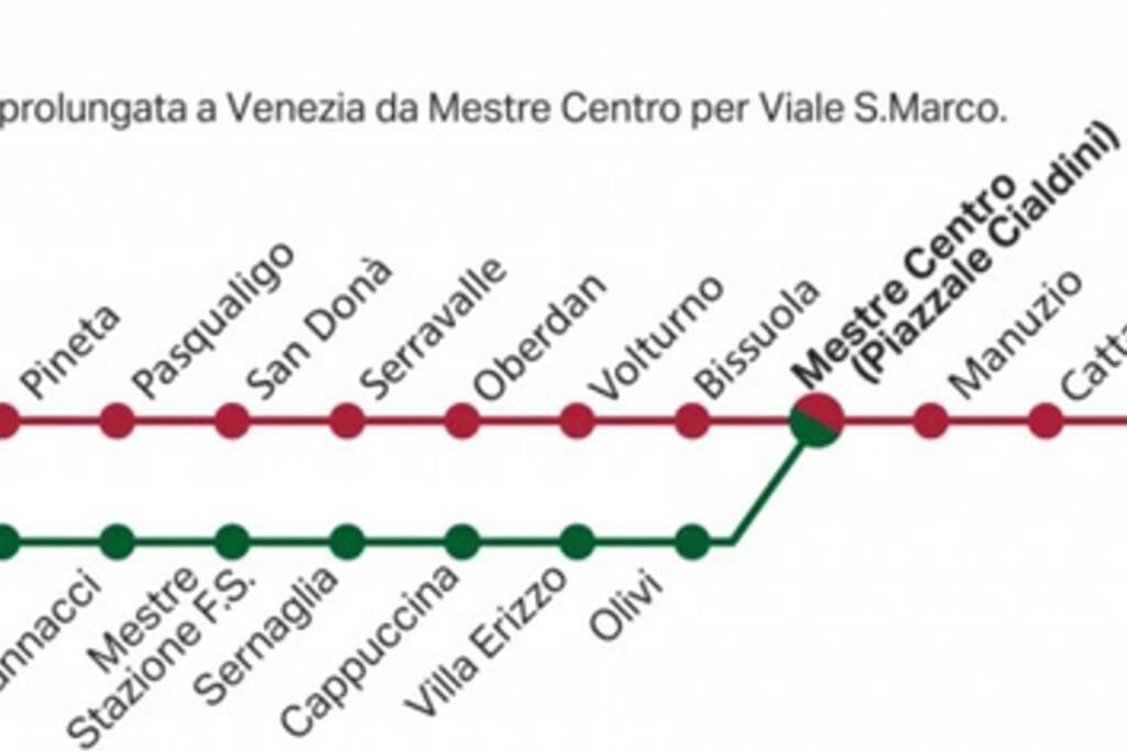 Caro Ingresso Indipendente 20Mt Tram Venezia Wifi Lägenhet Mestre Exteriör bild